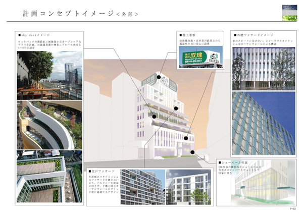 SEIKEN&nbsp;GREEN&nbsp;GARDEN